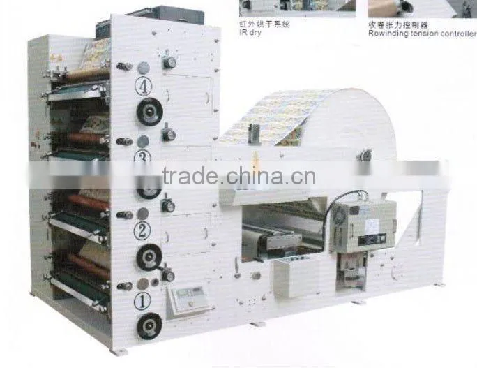 Printing Machine
