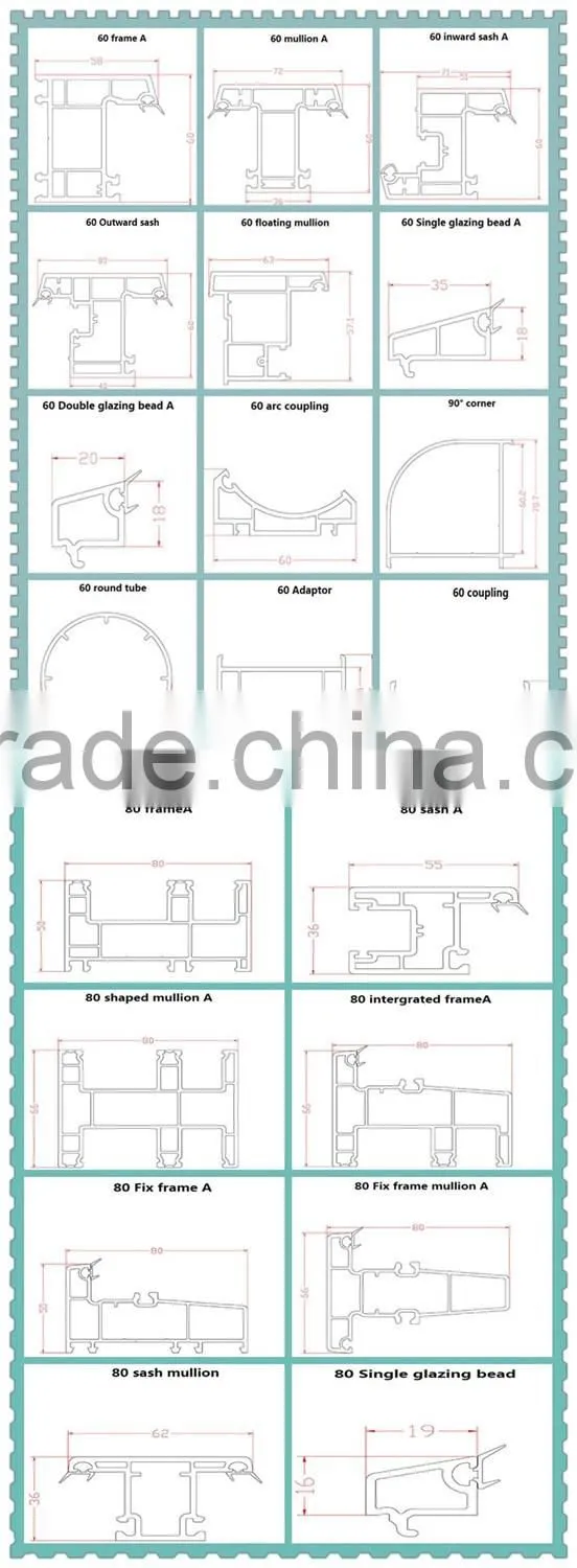 plastic window profile/ U-shaped plastic profile / 62 two track