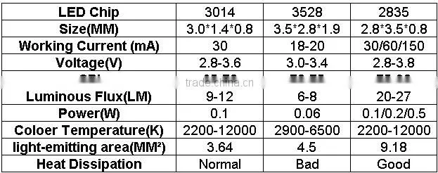 led light diffuser sheet,led light sheet panels,led illuminated sheet