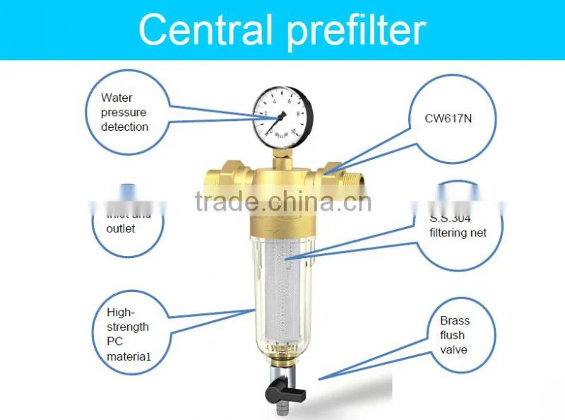 Water filter system pre filters