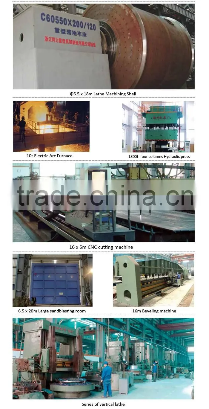 Professional high capacity quick lime kiln quick lime rotary kiln for sale