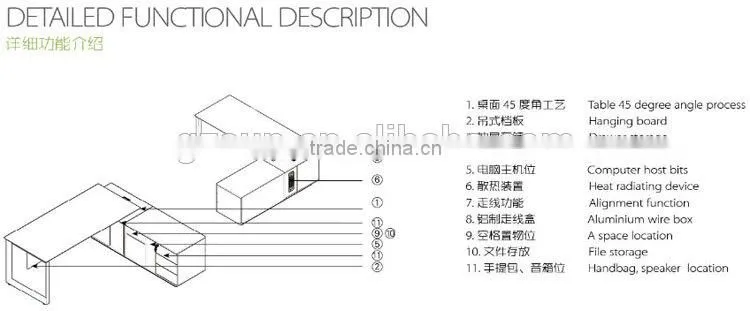 China supplier excellent quality modern executive glass office desk