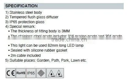 Stainless steel LED/halogen spike light/garden light/lawn light/landscape light