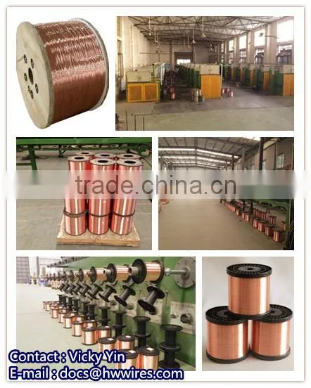 enamelled wire enameled aluminum wire for motor
