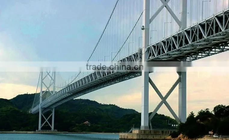 Elastomeric Bridge Bearings pad, min railway bearings