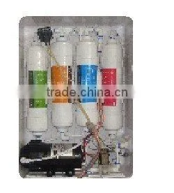 RO Water System