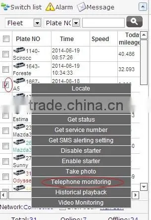 Fleet management Gps / gps tracker / gps tracking software GS102