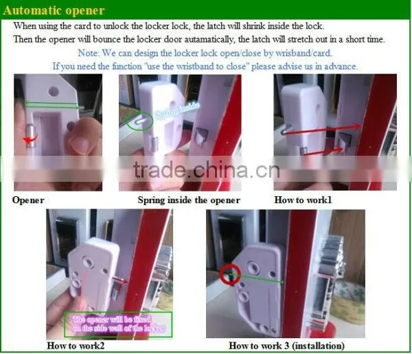 The most popular keyless RFID cabinet door lock
