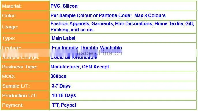 Garment Golden Print 3D PVC Logo Patch