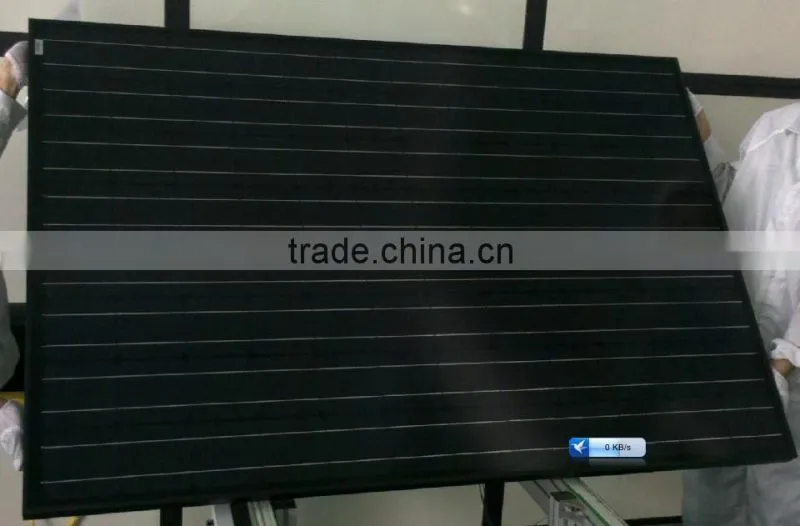 Stock Solar Panel In China, Mono/Poly PV Module 50W 100W 200W 250W 300W