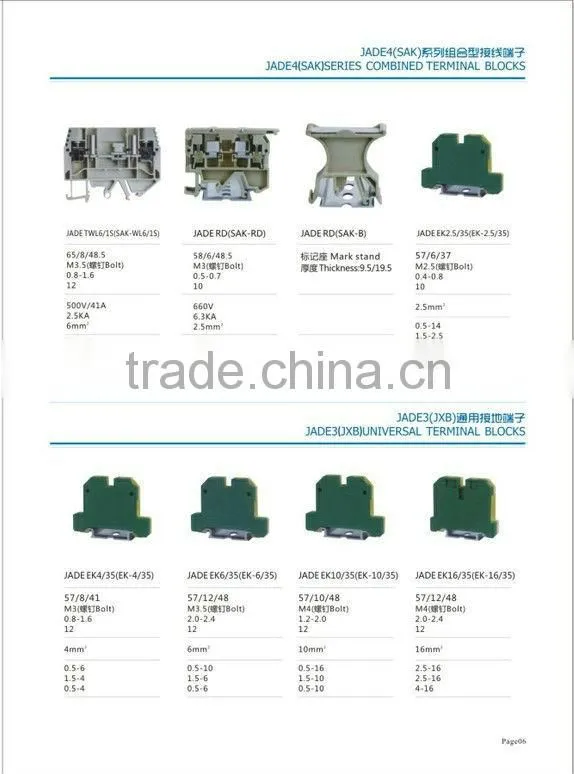 JXB terminal block