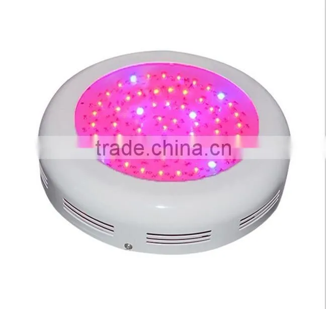 Cheap Round 60 *3W Plant Grow Led Light Supplement Lamp