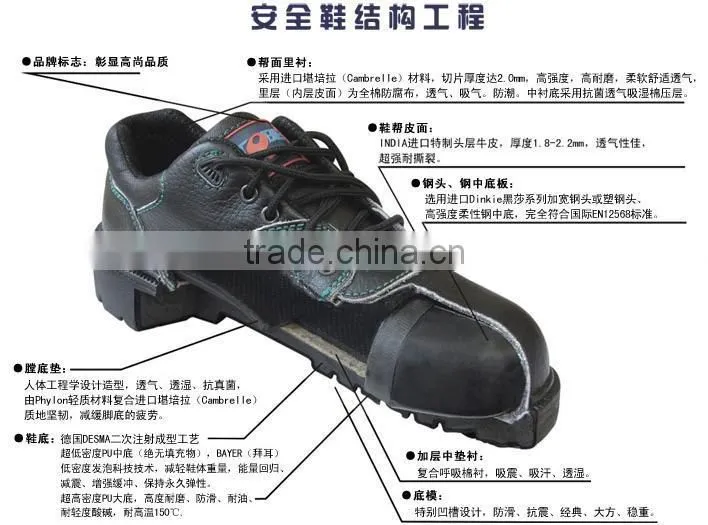 Plastic toe cap for safety shoes EN/CSA/ANSI standard