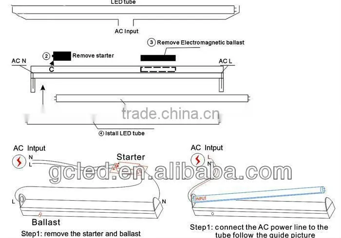 2015 Full Glass t8 Led light 1200mm 18W led tube