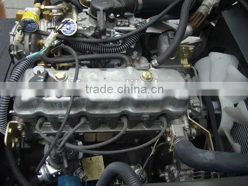 CHINA Top alibaba supplier for gasoline and LPG forklift truck from 1-3.5ton