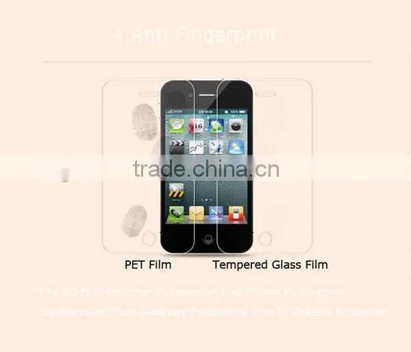 Anti-glare Tempered glass screen protector for iphone