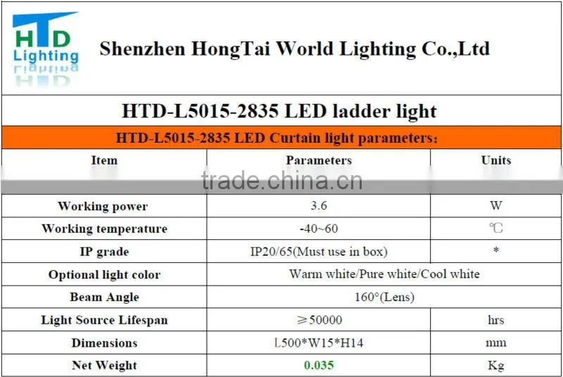 Best back lighting choice tv lens LED lattice ladder light