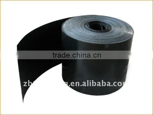 Green Friend PVC PET PP PS food grade blister packaging film
