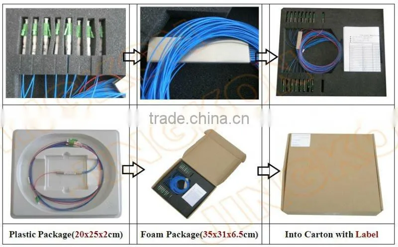 1x32 Optical Fiber PLC Splitter