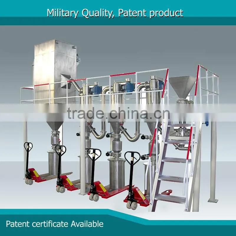 Professional Pharmaceutical micronization animal feed grinding mills for sale