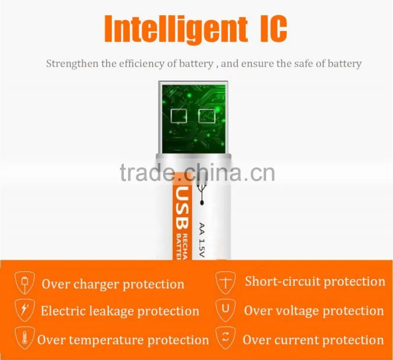 Hot Sale rechargeable battery AAA 1.2V 900mAh lithium battery aaa rechargeable bat1.2v nimh aaa recharge battery