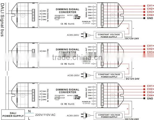 BC-344-010V Dali to 0-10V/1-10V Converter / 4 channels
