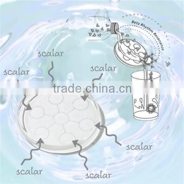 scalar energy bio disc with best price and good quality