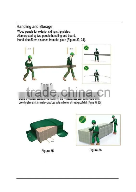 Perfect sound& heat & fire insulation wood design panel