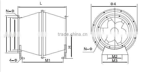 SJG Series Axial Fan-Industrial fan