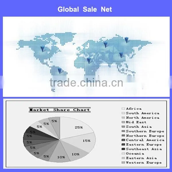 goodyear tractor tire price 13.0/65-18