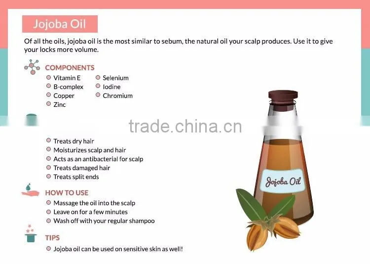 Jojoba oil - we provide all type of jojoba oil like crude, golden, clear, refined & unrefined