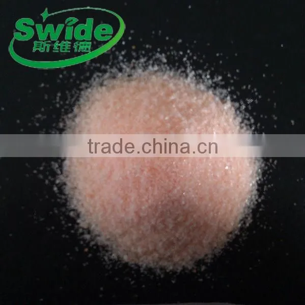 Names Of Chemicals Fertilizer