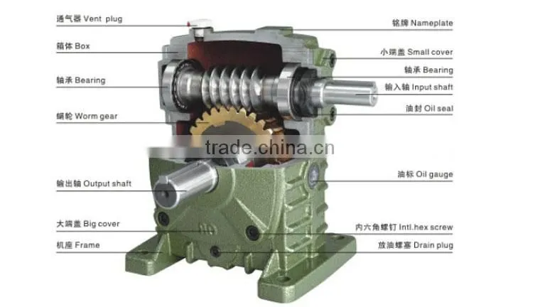 WPS200 Speed Reducer gearbox for concrete mixer