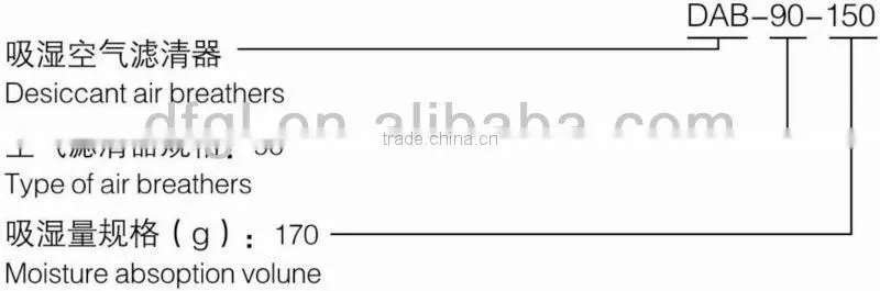 DAB Desiccant Hydraulic Air Breather Filter