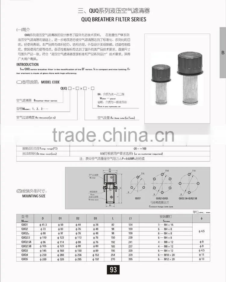 QUQ 1 hydraulic breather filter