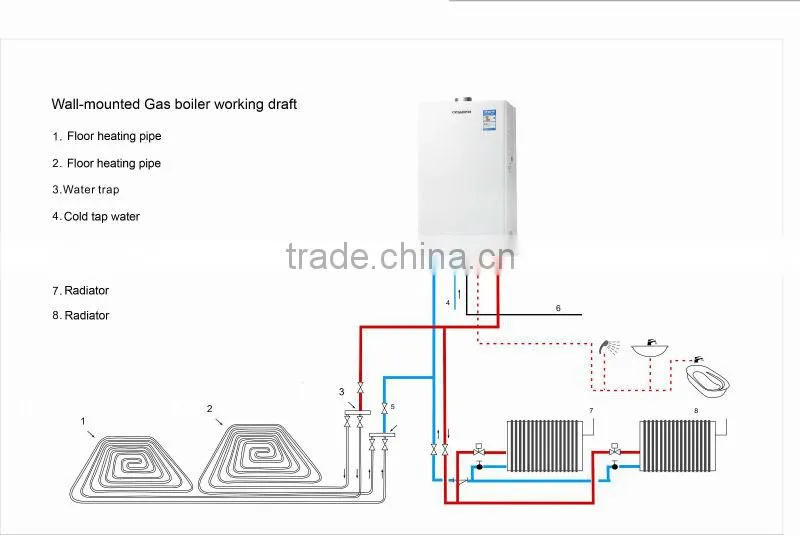 Heat exchanger of gas boiler