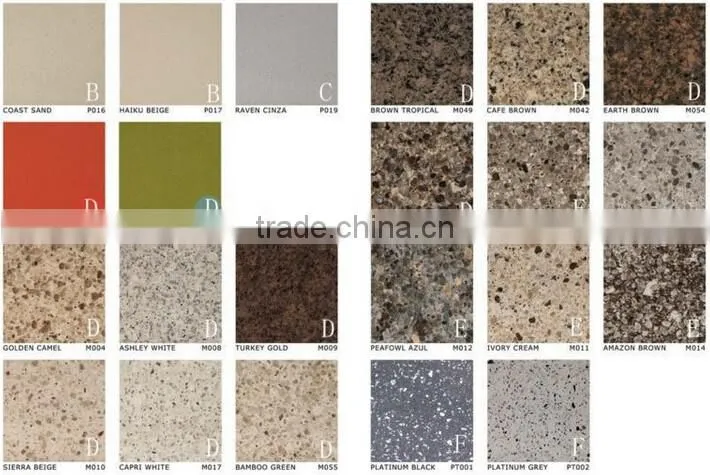 Hot sale artificial marble by our own factory