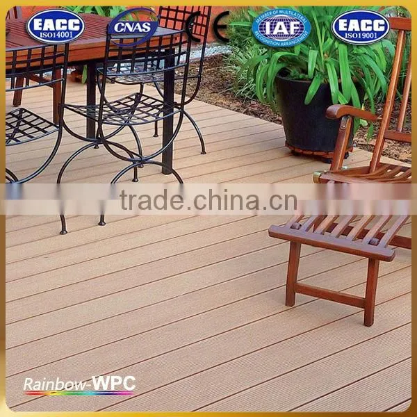 New WPC composite decking ,waterproof deck flooring, wpc floor/decking/board 140*21mm , color tiles for flooring