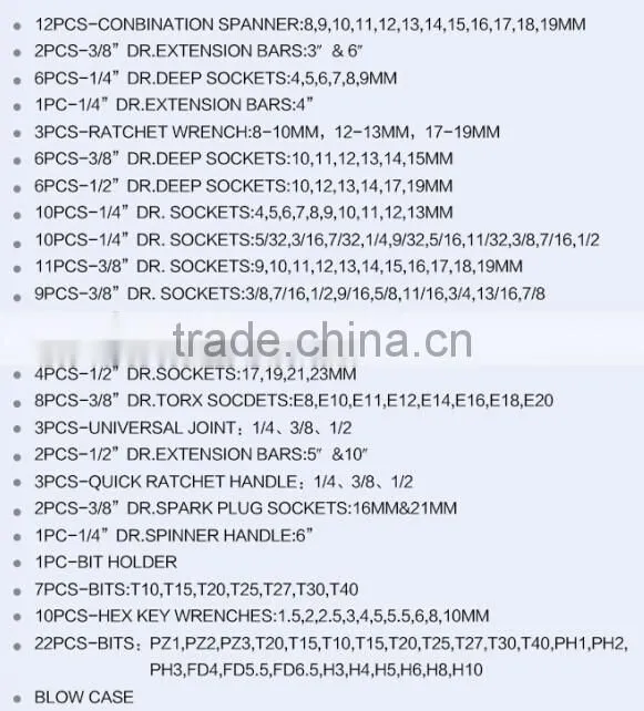 High quality 150 pcs 1/4" 3/8" 1/2" Socket wrench tools Set