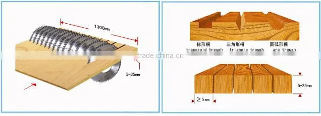 European Quality CE Multi Blade Saw MJ1300-X3