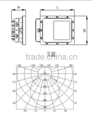 High quality 20W Led Floodlights