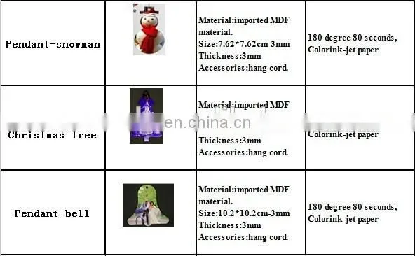 China cheapest MDF Christmas tree pendant