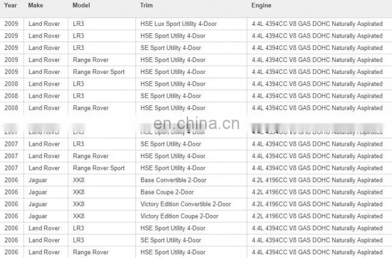 Fuel Injector OEM 2W93-AA FJ1102