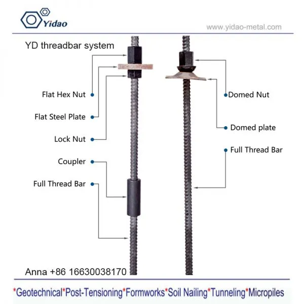 Handan Yidao Metal Products Co.,Ltd company overview - view 3