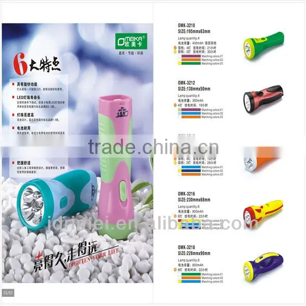 2014 new product LED torch for bicycle