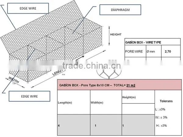 hot dipped galvanized gabion mattress