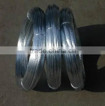 galvanized iron wire