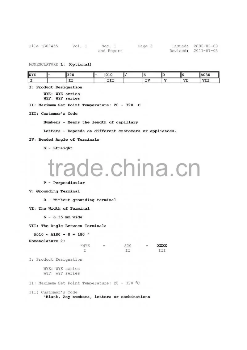 Cabinet Panel Temperature Controller Thermostat