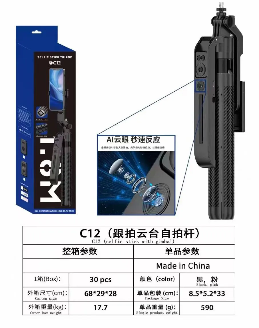 C12