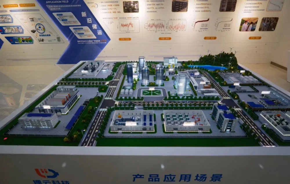 新能源应用场景沙盘 (2)
